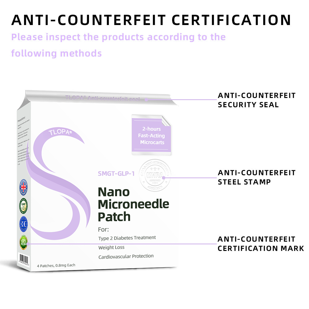 TLOPA® SMGT-GLP-1 Nano Microneedle Patch: A Painless, Long-Lasting Solution for Diabetes, Obesity, and Cardiovascular Ailments