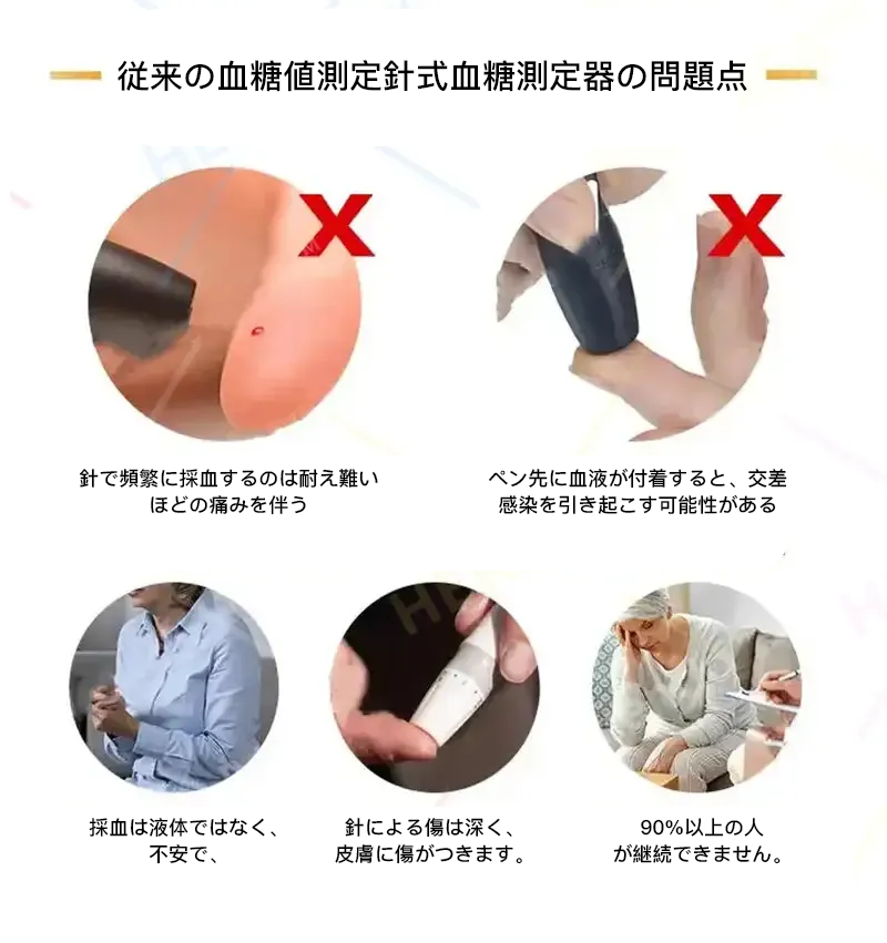 【公式ストア】💎HERMSA™ 精密多機能非侵襲医療機器(血糖値、血中酸素飽和度、血圧測定対応)【精度99.9%】🔥