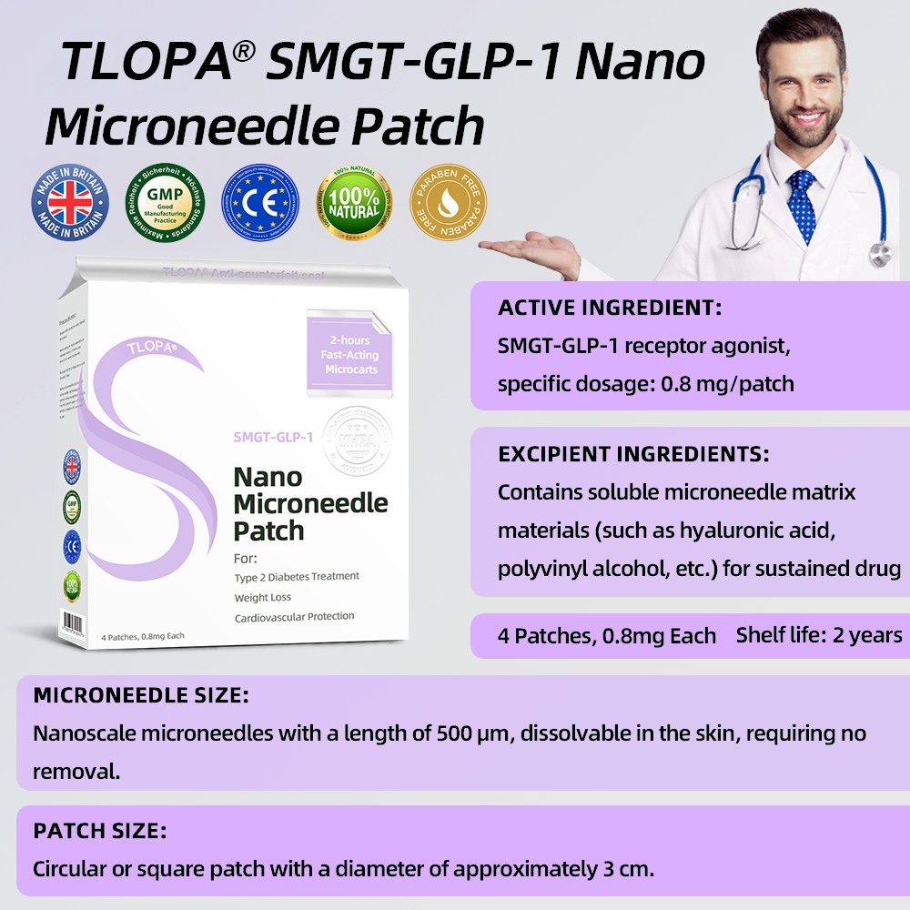 TLOPA® SMGT-GLP-1 Nano Microneedle Patch: A Painless, Long-Lasting Solution for Diabetes, Obesity, and Cardiovascular Ailments