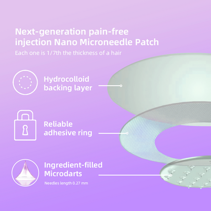 TLOPA® SMGT-GLP-1 Nano Microneedle Patch: A Painless, Long-Lasting Solution for Diabetes, Obesity, and Cardiovascular Ailments