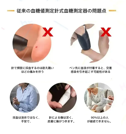 【公式ストア】💎HERMSA™ 精密多機能非侵襲医療機器（血糖値、血中酸素飽和度、血圧測定対応）【精度99.9％】🔥
