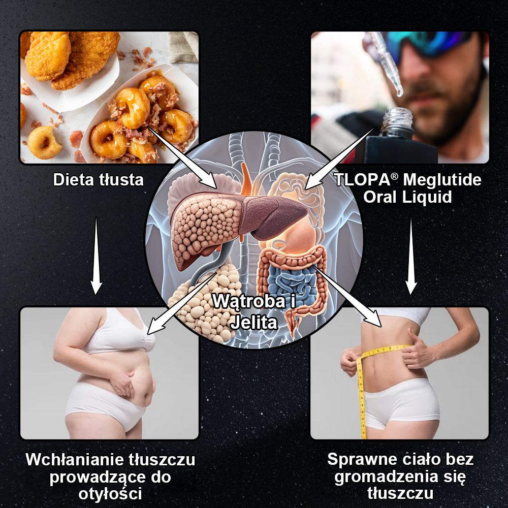 𝐓𝐋𝐎𝐏𝐀® 𝐌𝐞𝐠𝐥𝐮𝐭𝐢𝐝𝐞 𝐎𝐫𝐚𝐥 𝐋𝐢𝐪𝐮𝐢𝐝 (𝗙𝗼𝗼𝗱 𝗚𝗿𝗮𝗱𝗲 𝗙𝗮𝘁 𝗕𝘂𝗿𝗻𝗲𝗿-👨‍⚕️𝗨𝗻𝗶𝘃𝗲𝗿𝘀𝗶𝘁𝘆 𝗼𝗳 𝗚𝗹𝗮𝘀𝗴𝗼𝘄 𝗥&𝗗. 𝗼𝗻𝗲 𝗼𝗳 𝗥𝗣𝗦'𝘀 𝗵𝗶𝗴𝗵𝗹𝘆 𝗿𝗲𝗰𝗼𝗺𝗺𝗲𝗻𝗱𝗲𝗱 𝗽𝗿𝗼𝗱𝘂𝗰𝘁𝘀 𝗳𝗼𝗿 𝟮𝟬𝟮𝟱) 💎