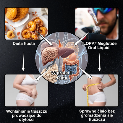 𝐓𝐋𝐎𝐏𝐀® 𝐌𝐞𝐠𝐥𝐮𝐭𝐢𝐝𝐞 𝐎𝐫𝐚𝐥 𝐋𝐢𝐪𝐮𝐢𝐝 (𝗙𝗼𝗼𝗱 𝗚𝗿𝗮𝗱𝗲 𝗙𝗮𝘁 𝗕𝘂𝗿𝗻𝗲𝗿-👨‍⚕️𝗨𝗻𝗶𝘃𝗲𝗿𝘀𝗶𝘁𝘆 𝗼𝗳 𝗚𝗹𝗮𝘀𝗴𝗼𝘄 𝗥&𝗗. 𝗼𝗻𝗲 𝗼𝗳 𝗥𝗣𝗦'𝘀 𝗵𝗶𝗴𝗵𝗹𝘆 𝗿𝗲𝗰𝗼𝗺𝗺𝗲𝗻𝗱𝗲𝗱 𝗽𝗿𝗼𝗱𝘂𝗰𝘁𝘀 𝗳𝗼𝗿 𝟮𝟬𝟮𝟱) 💎